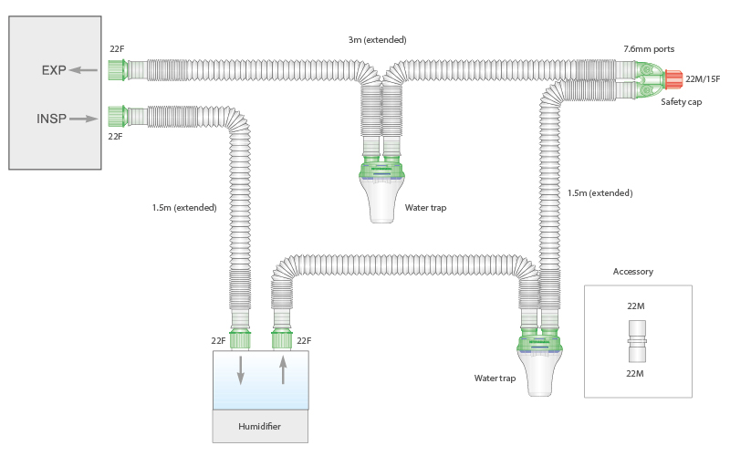 22mm Compact Anästhesie-System 3.0m mit 2 wiederverschließbaren Wasserfallen und Zusatzschlauch 1.5m