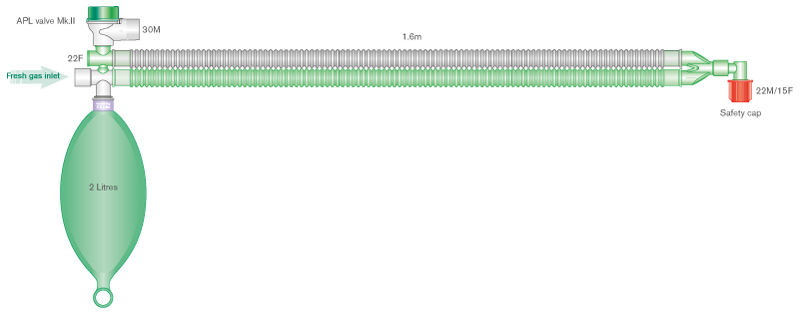 Mapleson A Parallel Lack Beatmungssystem Erwachsene 1.6m mit Beutel 2 Liter