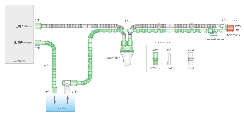 15mm Flextube Beatmungssystem, einfach beheizt, mit Wasserfalle und Zusatzschlauch. ≥ 1.2m