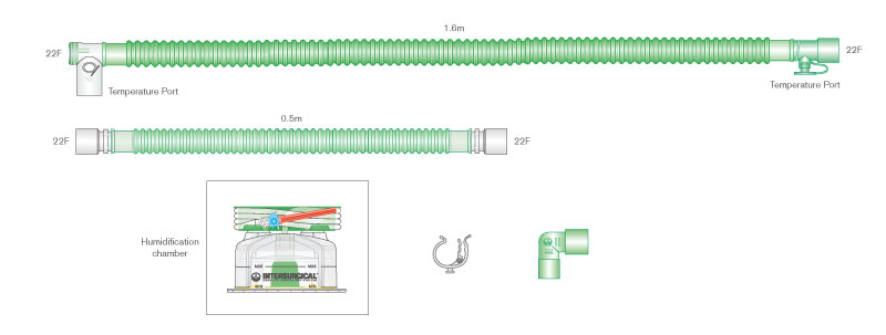 22mm Flextube einfach beheiztes Beatmungssystem mit Autofill-Kammer und Zusatzschlauch, ≥ 1.6m