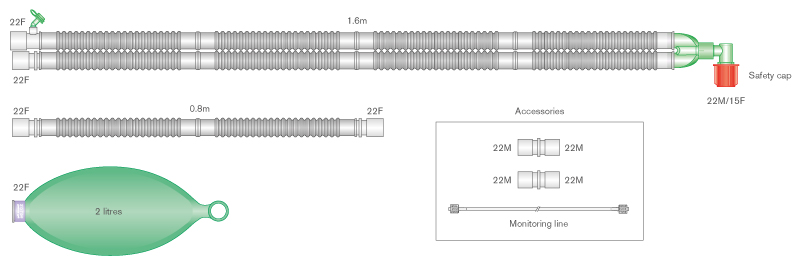 22mm Flextube Beatmungssystem mit 2L Beutel, integrierter Messleitung und Zusatzschlauch, ≥1.6m
