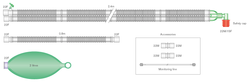 22mm Flextube Beatmungssystem mit 2L Beutel, integrierter Messleitung und Zusatzschlauch, ≥2.4m