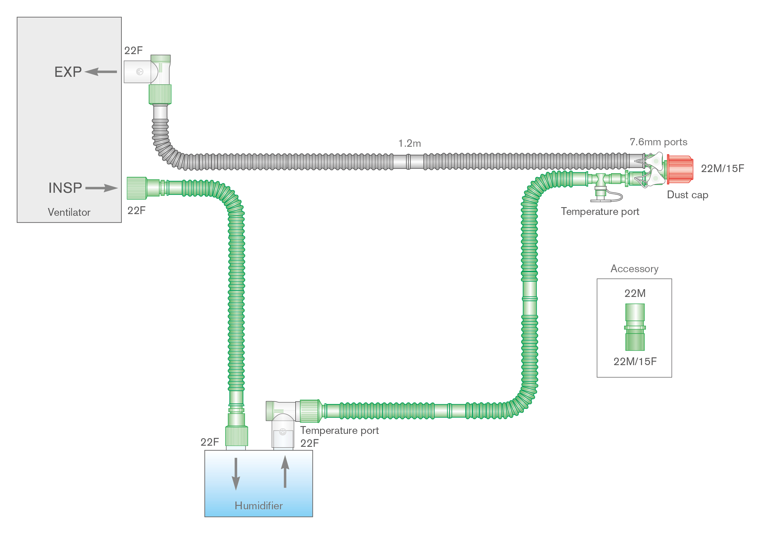 15mm Flextube doppelt beheiztes Beatmungssystem für Low-Flow-Anwendungen (2 bis 5 L/min) mit Zusatzschlauch ≥ 1.2m