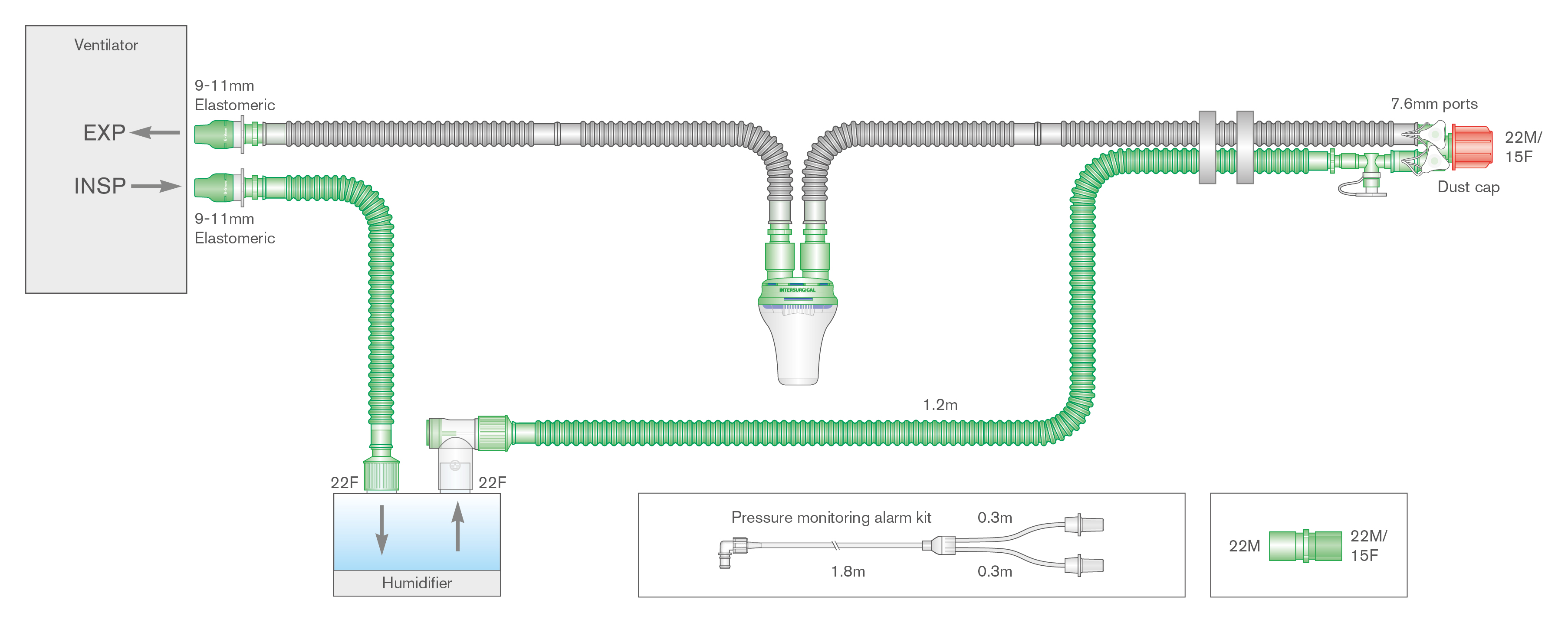 15mm Flextube Beatmungssystem, 1.2m, einfach beheizt mit Wasserfalle, Messleitung und Zusatzschlauch
