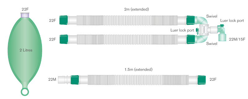 22mm Compact Anästhesie-System 2.0m, komplett mit beweglichem Y-Stück, Beutel 2 Liter und Zusatzschlauch 1.5m