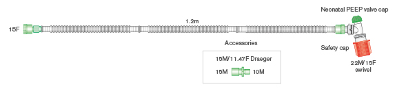 10mm Flextube Beatmungssystem für neonatale Reanimation mit variablem PEEP und Doppel-Drehkonnektor, ≥ 1.2m