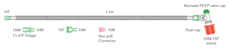 10mm Flextube Beatmungssystem für neonatale Reanimation mit variablem PEEP, Doppel-Drehkonnektor, Neopuff® und universalen Konnektoren, ≥ 1.2m