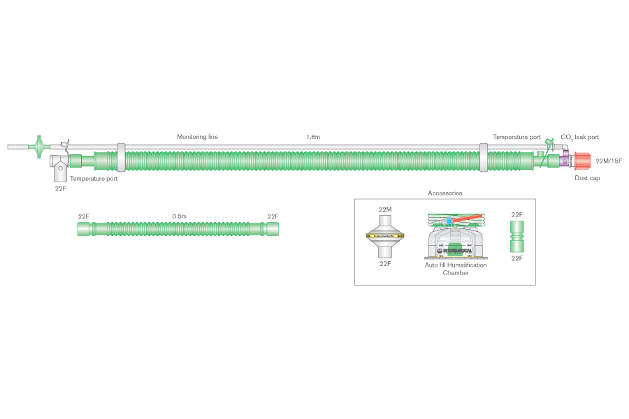 30mm Flextube beheiztes Bilevel-Beatmungssystem mit Drehkonnektor, CO₂-Leckageport, Messleitung mit Filter, Autofill-Kammer, Flo-Guard und Zusatzschlauch, ≥1.6m