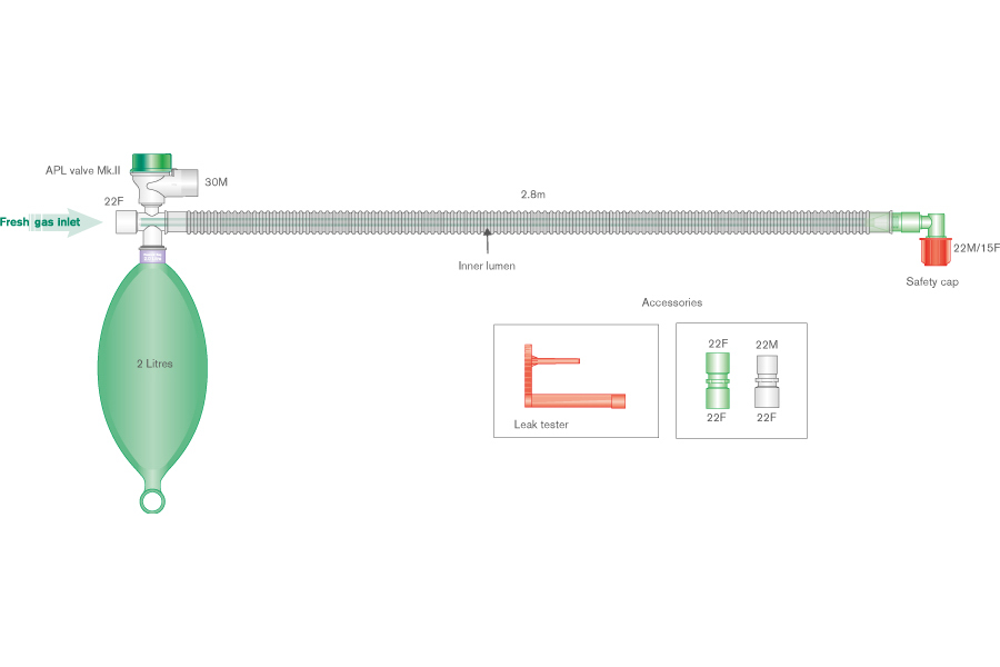 Mapleson D deluxe Bain koaxiales Beatmungssystem 2.8m mit Beutel 2 Liter