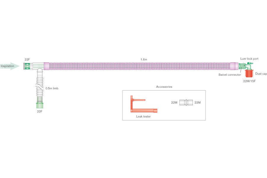 30mm Uniflow Silver Knight Koaxial-Beatmungssystem 1.6m