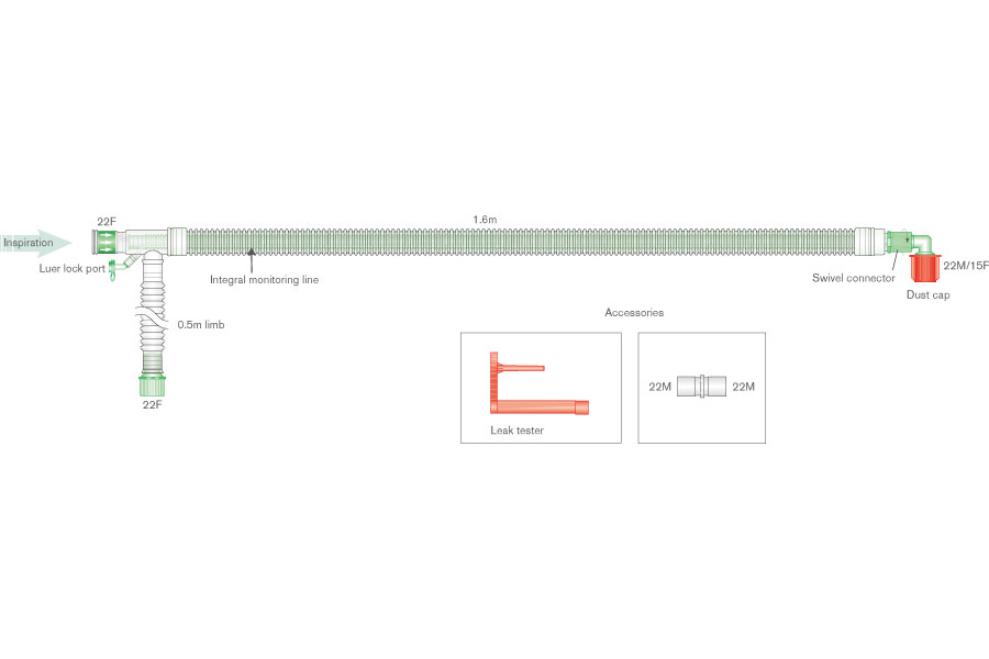 30mm Uniflow Koaxial-Beatmungssystem 1.6m mit integrierter CO2-Messleitung 