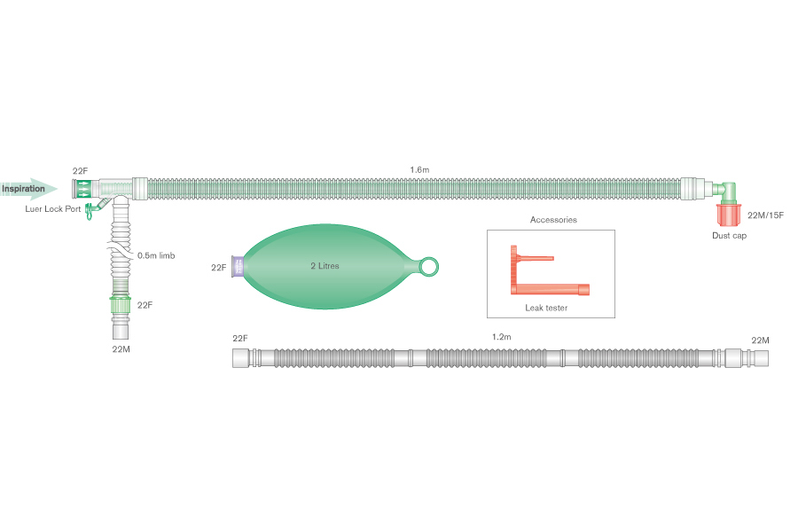 30mm Uniflow Koaxial-Beatmungssystem mit 2L Beutel, Luer-Konnektor und Zusatzschlauch zur Handbeatmung, ≥ 1.6m