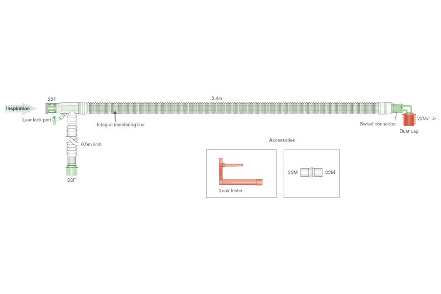 30mm Uniflow  Koaxial-Beatmungssystem 2.4m mit integrierter CO2-Messleitung 