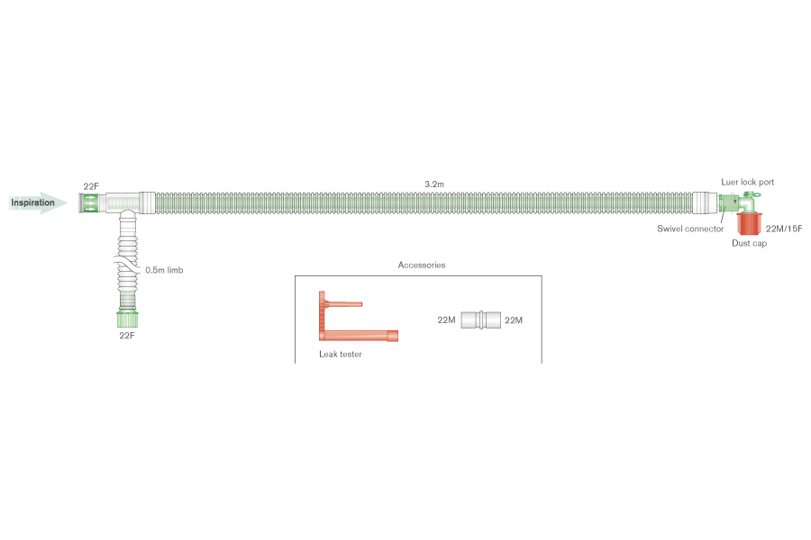 30mm UniFlow Koaxial-Beatmungssystem 3.2m
