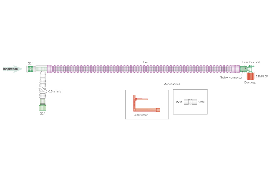 30mm Uniflow Silver Knight Koaxial-Beatmungssystem 2.4m