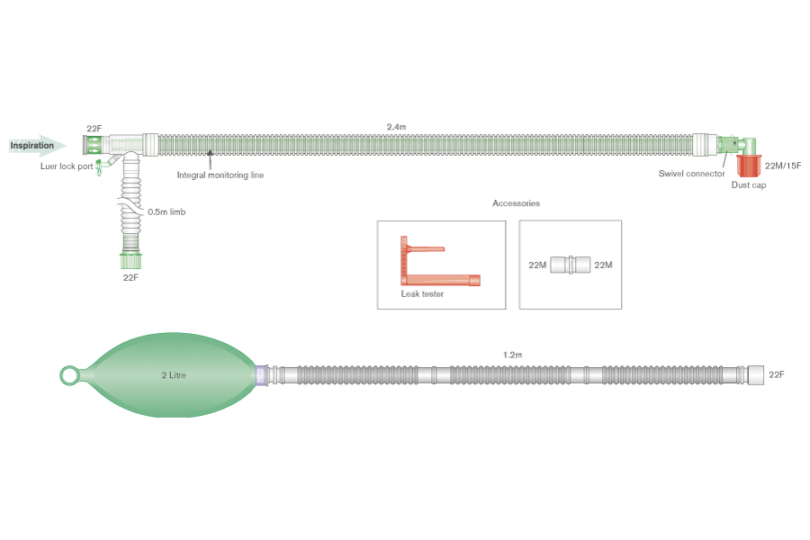 30mm Uniflow Koaxial-Beatmungssystem mit 2L Beutel, Winkel, integrierter Messleitung und Zusatzschlauch zur Handbeatmung, ≥ 2.4m