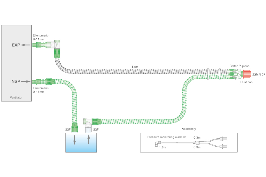 15mm Smoothbore Beatmungssystem, doppelt beheizt, mit Messleitung und Zusatzschlauch. ≥ 1.6m