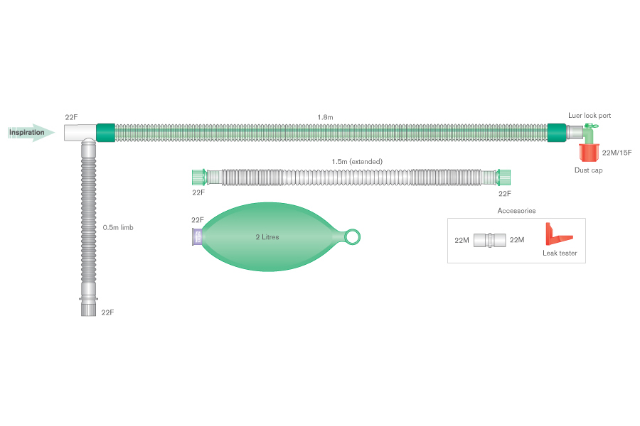 22mm DuoFlow Beatmungssystem mit 2L Beutel und Luer-Winkel, ≥1.8m
