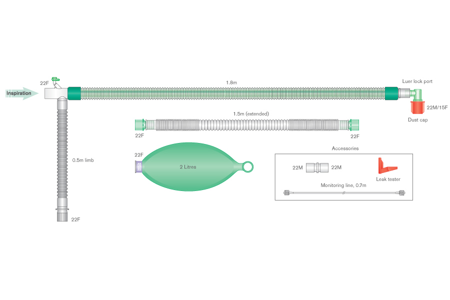 22mm DuoFlow Beatmungssystem mit 2L Beutel, Winkel und integrierter Messleitung, ≥1.8m