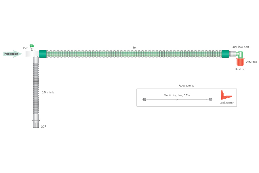 22mm DuoFlow Beatmungssystem mit Winkel und integrierter Messleitung, ≥1.8m