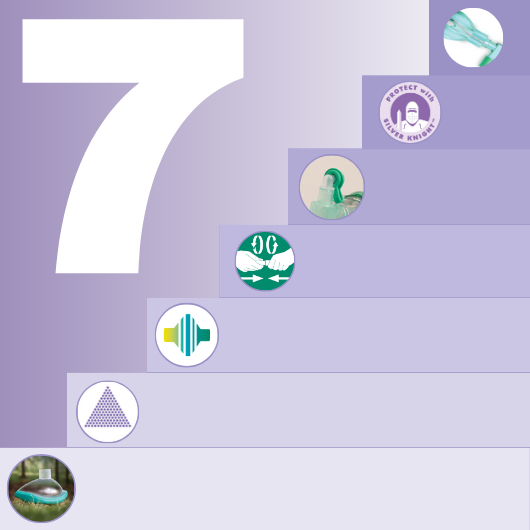 7 Schritte in der Anästhesie