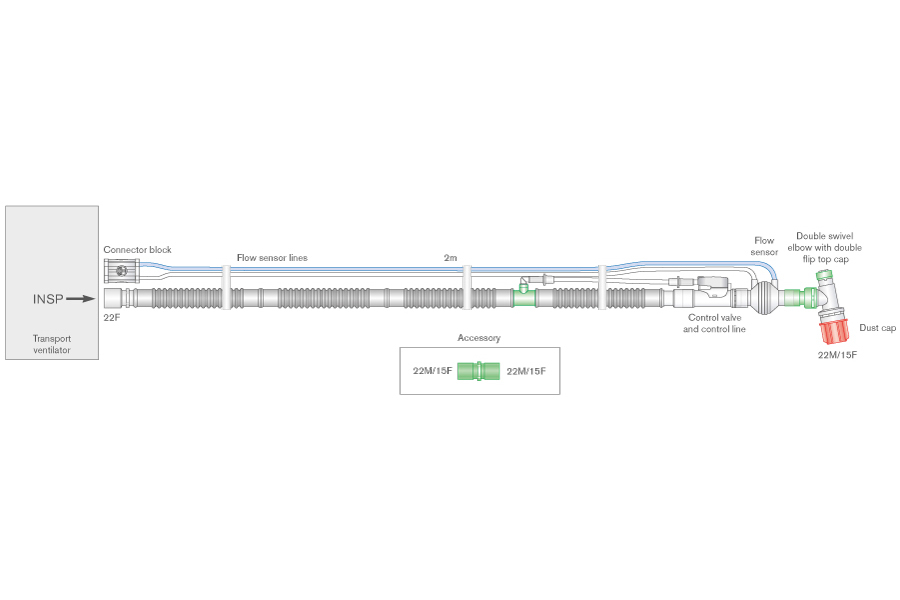 22mm Flextube Transport-Beatmungssystem, 2.0m, kompatibel mit Oxylog® 2000+/3000/3000+
