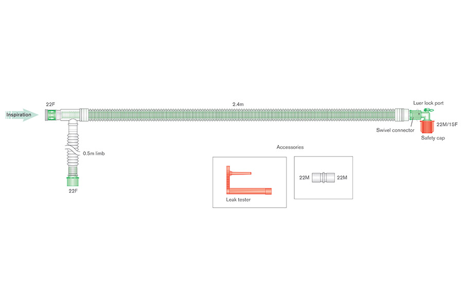 30mm Uniflow Koaxial-Beatmungssystem 2.4m 
