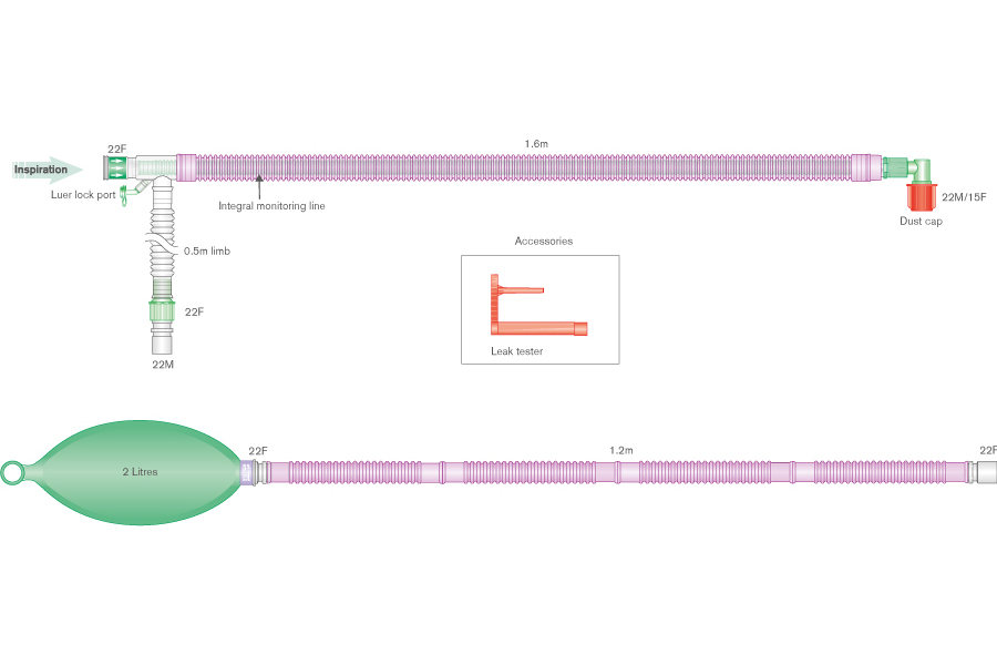 30mm Uniflow Silver Knight Koaxial-Beatmungssystem 1.6m mit integrierter CO2-Messleitung, Beutel 2 Liter und Zusatzschlauch 1.2m 