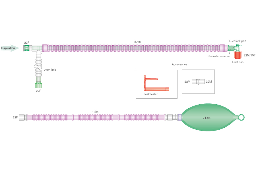 30mm Uniflow Silver Knight Koaxial-Beatmungssystem 2.4m mit Beutel 2 Liter und Zusatzschlauch 1.2m 