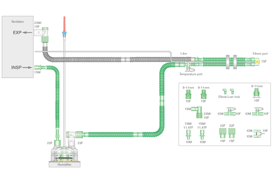 10mm Flextube Beatmungssystem 1.6m, doppelt beheizt,  mit abnehmbarer Messleitung, Autofill Kammer und Zusatzschlauch 0.5m