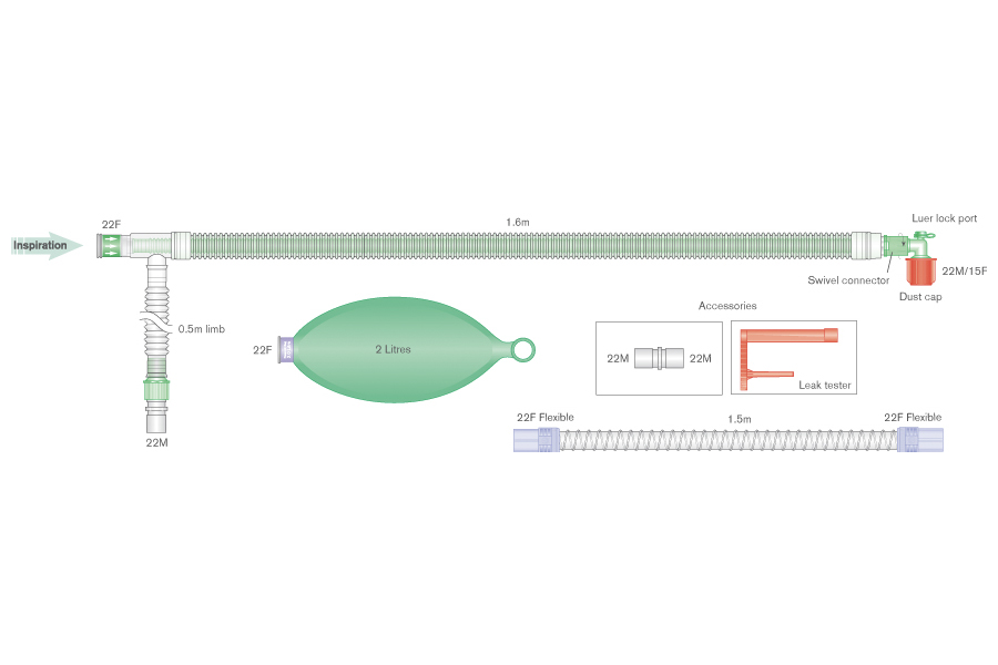 30mm Uniflow Koaxial-Beatmungssystem 1.6m mit Beutel 2 Liter 
