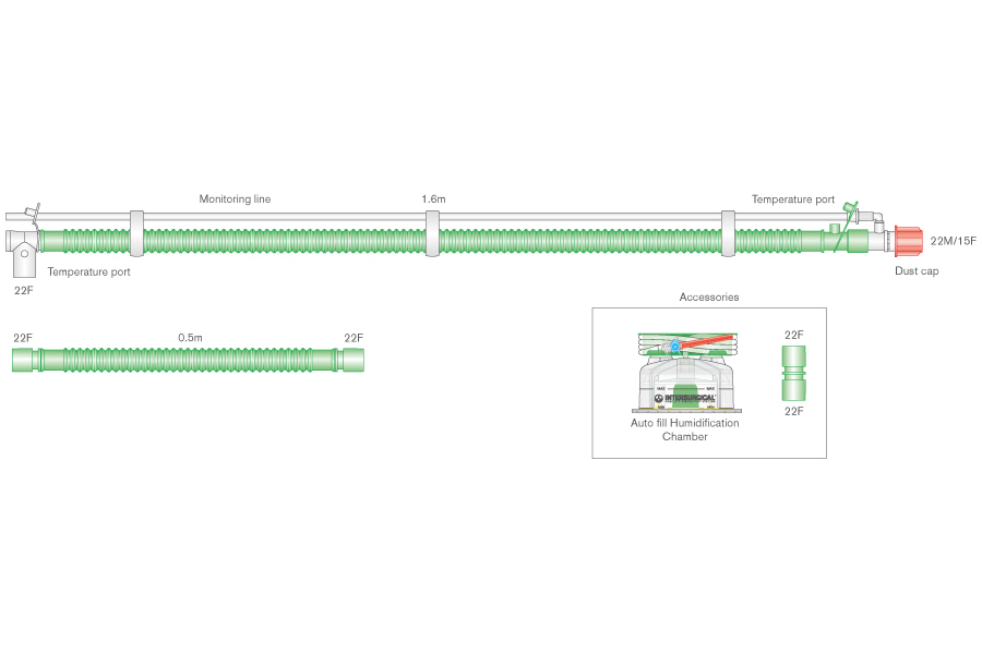 22mm Flextube beheiztes Bilevel-Beatmungssystem 1.6m für Kinder mit Drehkonnektor, Messleitung, Autofill-Kammer und Zusatzschlauch 0.5m