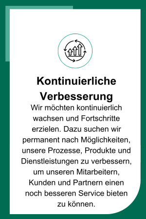 DE-Working-at-intersurgical-Continuously-Improving-value-image