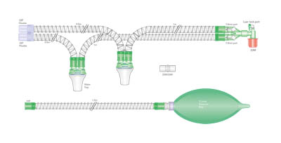 22mm Smoothbore Beatmungssystem mit 2L Beutel, Luer Winkel, Wasserfallen und Zusatzschlauch zur Handbeatmung, ≥ 1.5m 