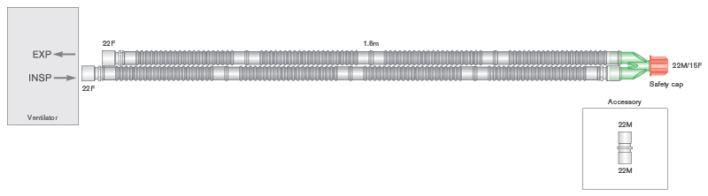 22mm Flextube Beatmungssystem 1.6m, Schlauch inspiratorisch abnehmbar