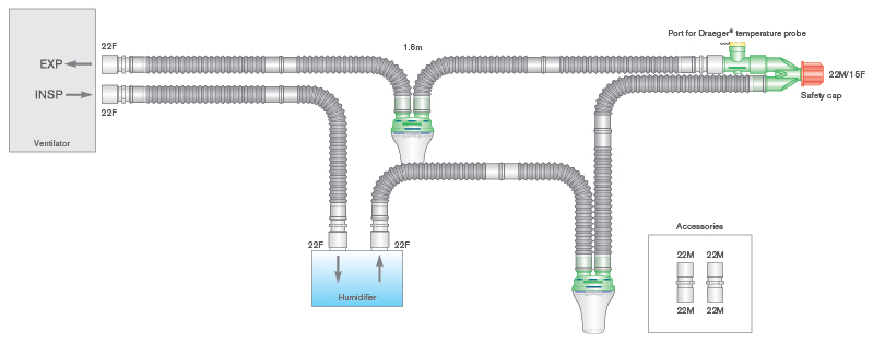 22mm Flextube anti-mikrobielles Beatmungssystem 1.6m für Dräger® Aquapor Atemgasbefeuchter, mit 2 Wasserfallen und Zusatzschlauch 0.8m 