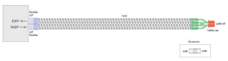 22mm Smoothbore Beatmungssystem ≥1.6m Standard - steril