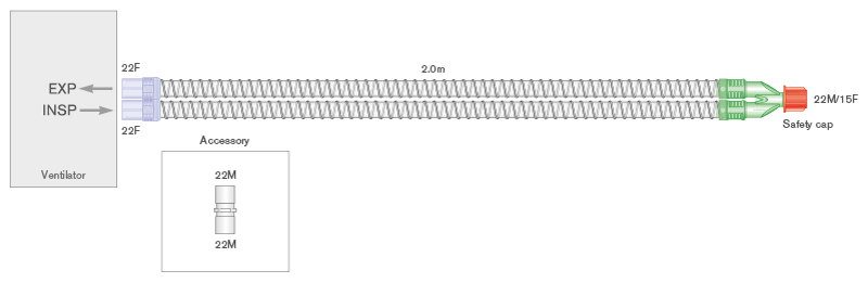 22mm Smoothbore Beatmungssystem 2.0m Standard