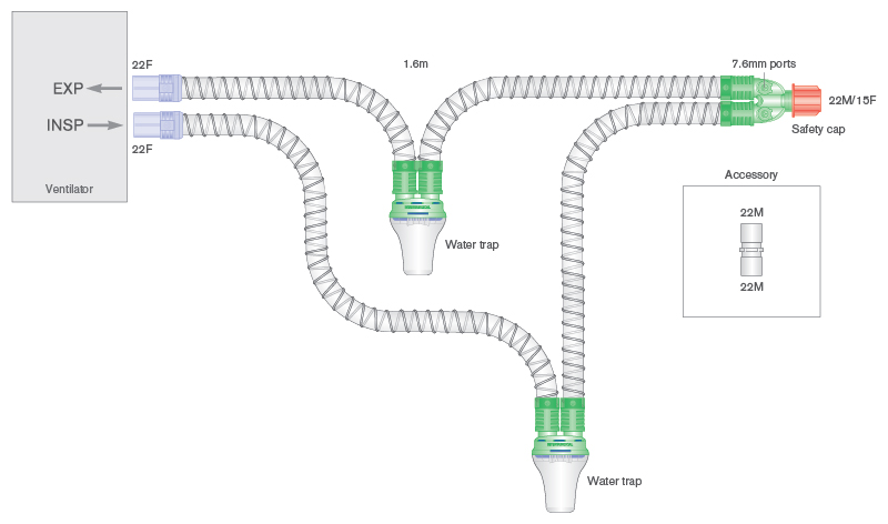 22mm Smoothbore Beatmungssystem 1.6m mit zwei Wasserfallen