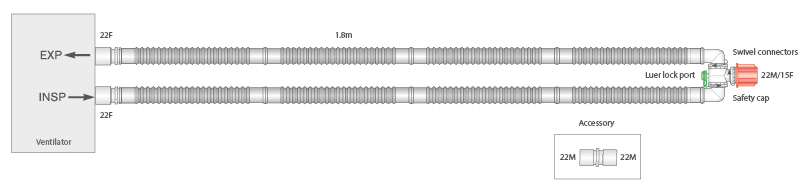 22mm Flextube Beatmungssystem 1.6 m mit beweglichem Y-Stück