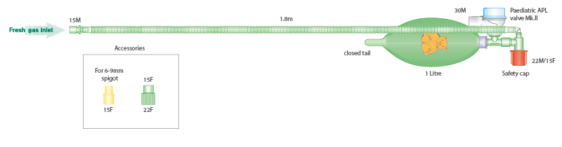 Infant T-Stück-Beatmungssystem 1.8m mit Beutel 1 Liter