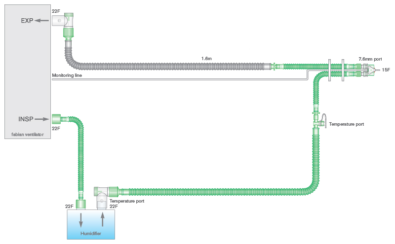 10mm Flextube Beatmungssystem 1.6m für fabian Ventilatoren, doppelt beheizt, mit drehbarem Y-Stück und Messleitung