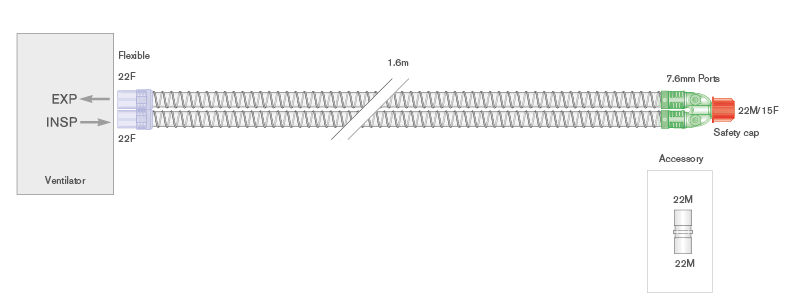 22mm Smoothbore Beatmungssystem 1.6m Standard + Y-Stück mit Öffnung
