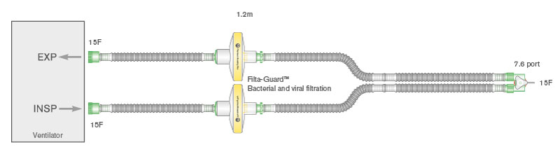10mm Flextube Transport-Beatmungssystem 1.2m mit Bakterienfiltern 