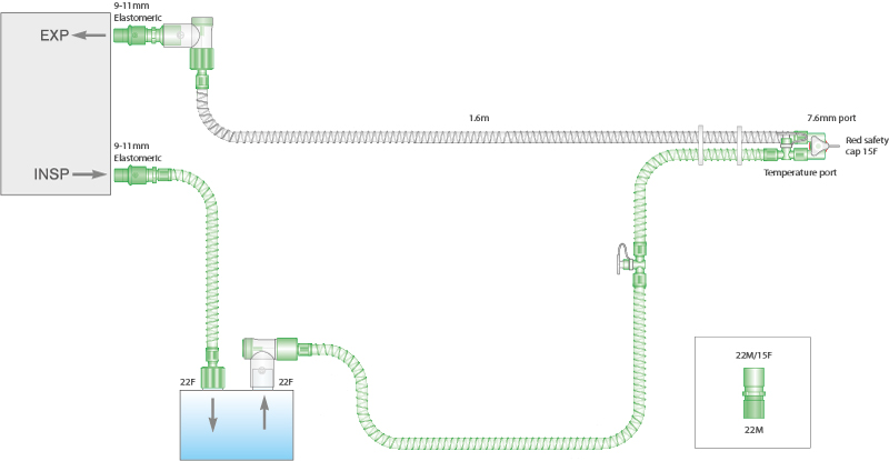 10mm Smoothbore Beatmungssystem 1.6m, doppelt beheizt, mit  Zusatzschlauch 0.5m