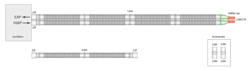 22mm Flextube Beatmungssystem 1.6m mit Zusatzschlauch 0.8m