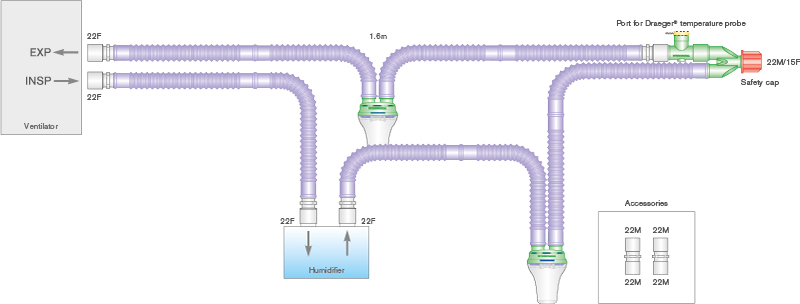 22m Flextube Beatmungssystem mit antimikrobieller Beschichtung SilverKnight 1.6m für Dräger Aquapor™ Atemgasbefeuchter, 2 Wasserfallen, Zusatzschlauch 0.8m 