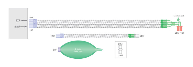 22mm Smoothbore Beatmungssystem 1.8m mit Beutel 2 Liter + Zusatzschlauch 1.0m