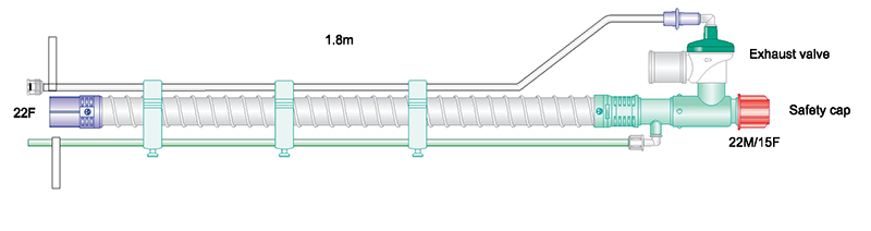 22mm Smoothbore Einschlauch-Beatmungssystem, 1.8m mit Exhalationsventil MK1 und Steuerleitungen
