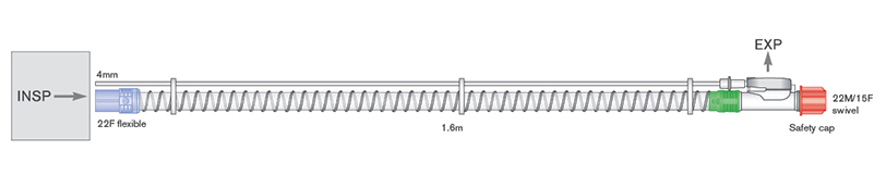 22mm Smoothbore Beatmungssystem 1.5m mit Exhalationsventil MK2 und Steuerleitung